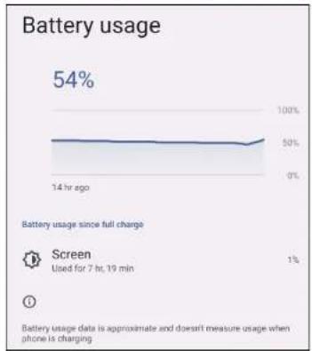 ELO E121593 - Utilisation de la batterie - 1