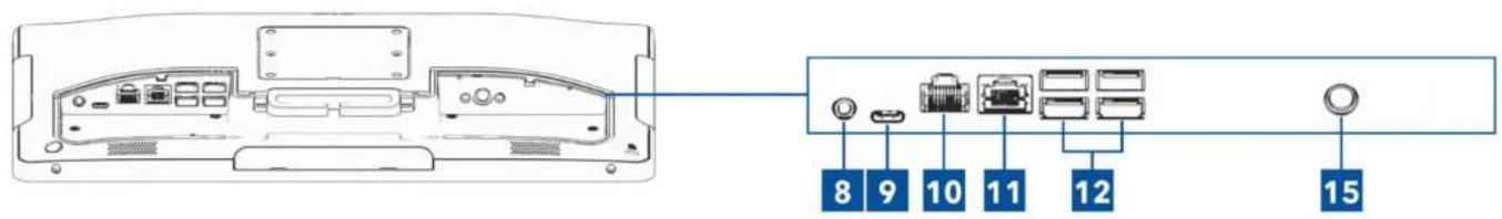 ELO E427316 - Précautions - 4