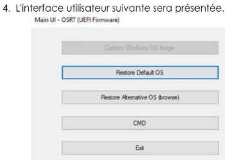 ELO E428656 - Récapération du système d'exploitation - 2