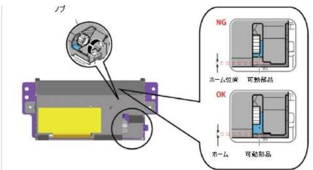 ELO E186611 - 紙詰まりの解消 - 2