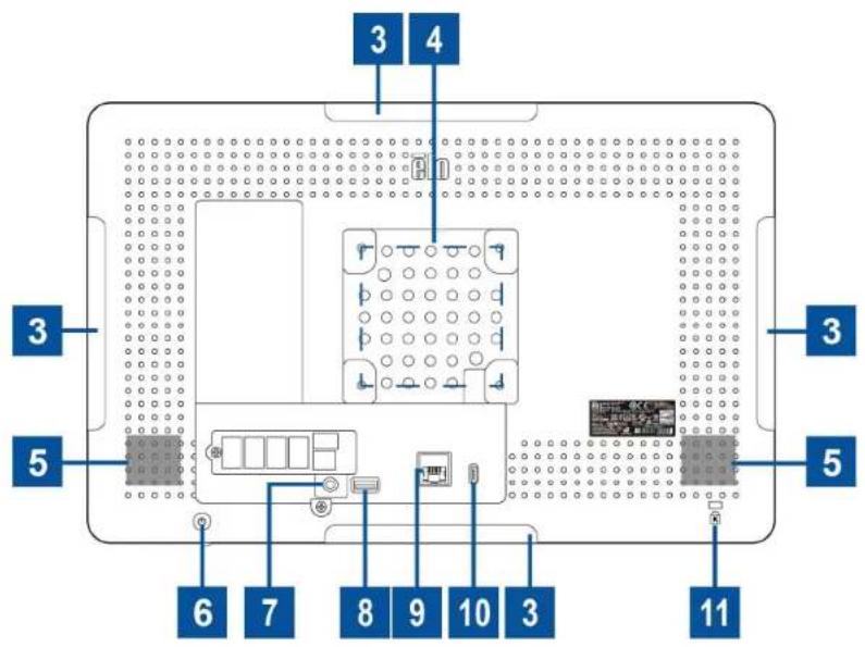 ELO E292123 - 注意事项 - 2