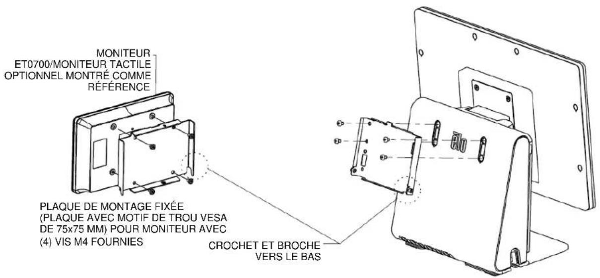 MONITEUR ET0700/MONITEUR TACTILE OPTIONNEL MONTRÉ,COMME RÉFERENCE PLAQUE DE MONTAGE FIXÉE (PLAQUE AVEC MOTIF DE TROU VESA DE 75x75 MM) POUR MONITEUR AVEC (4) VIS M4 FOURNIES CROCHET ET BROCHE VERS LE BAS