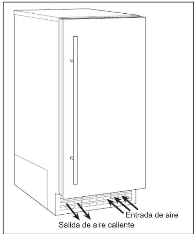 Scotsman SRN110 - Información de garantía - 2