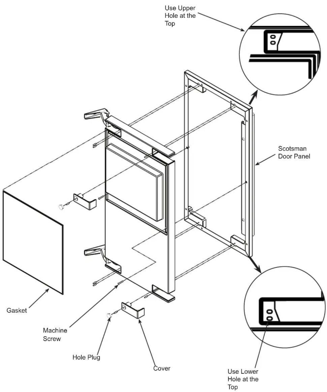 Scotsman SRN110 - Custom Panel - 2