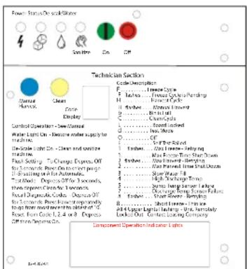 Scotsman CU3030X - Final Check List: - 1