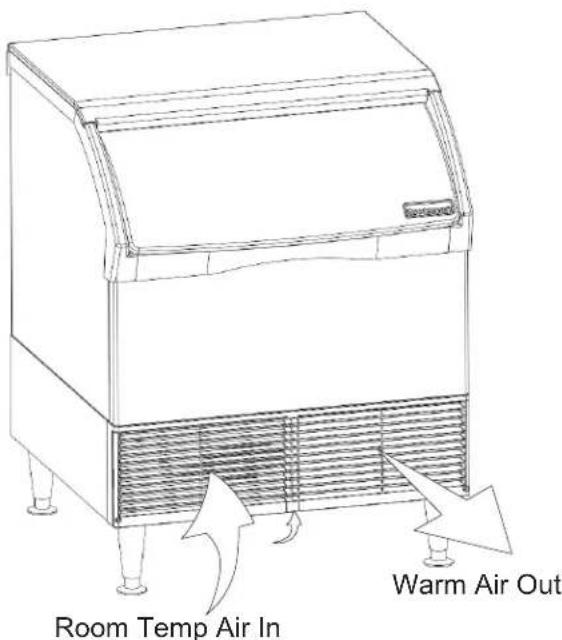 Scotsman CU3030X - Space Limitations - 1