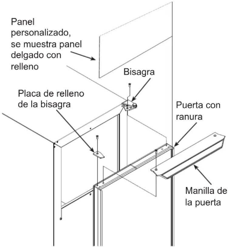 Scotsman DRC033 - TODA LA PLOMERÍA DEBE CUMPLIR CON LOS CÓDIGOS LOCALES - 2