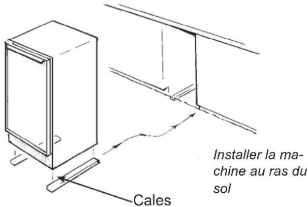 Cales Installer la ma- chine au ras du sol