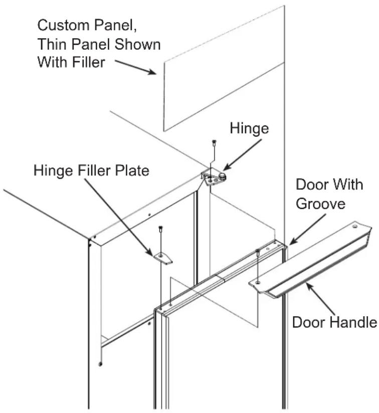 Scotsman DRC033 - Customizing Door Panel - 1