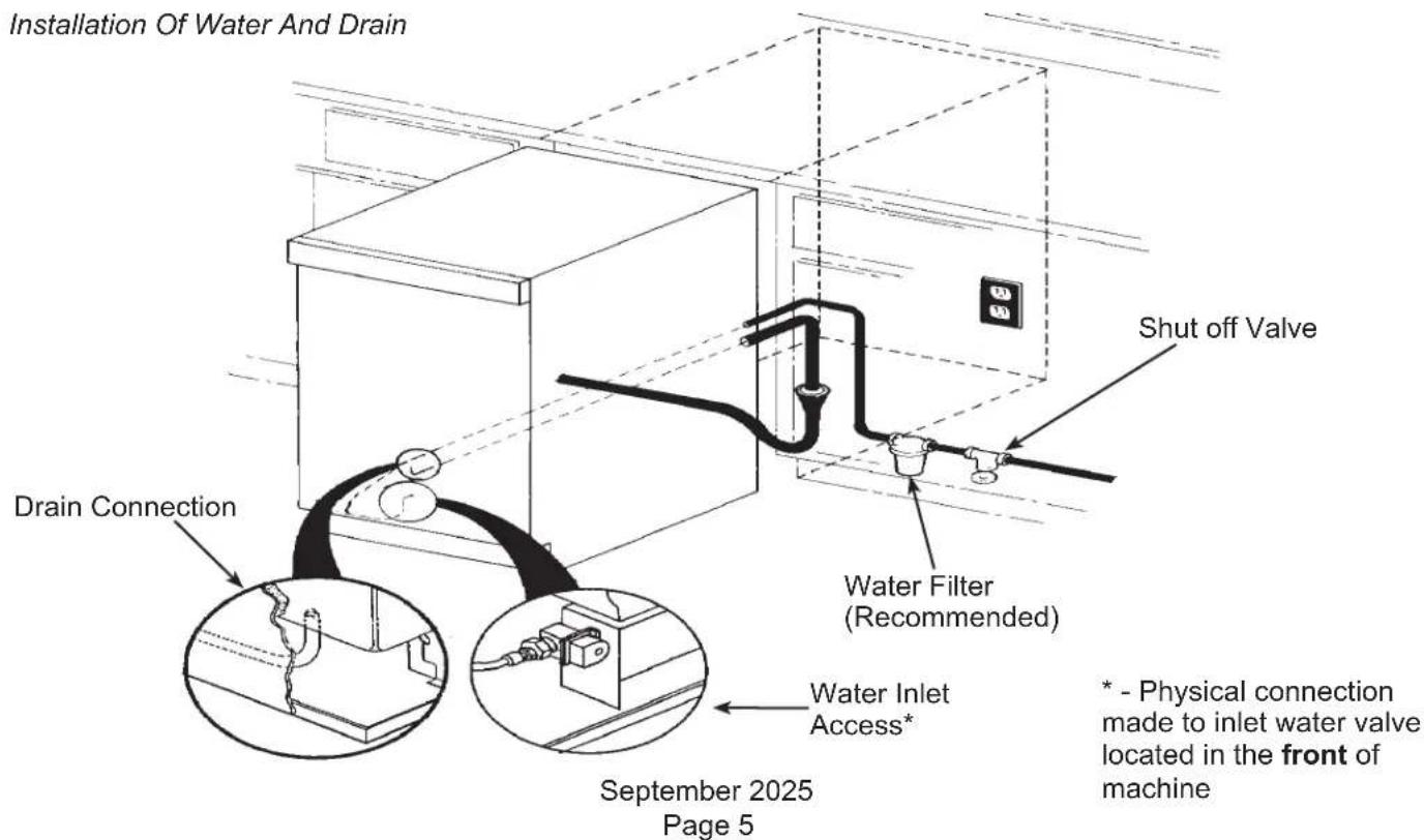 Scotsman DRC033 - ALL PLUMBING MUST MEET LOCAL CODES - 1