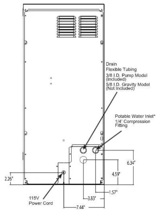 Scotsman SRC035 - Models: - 5