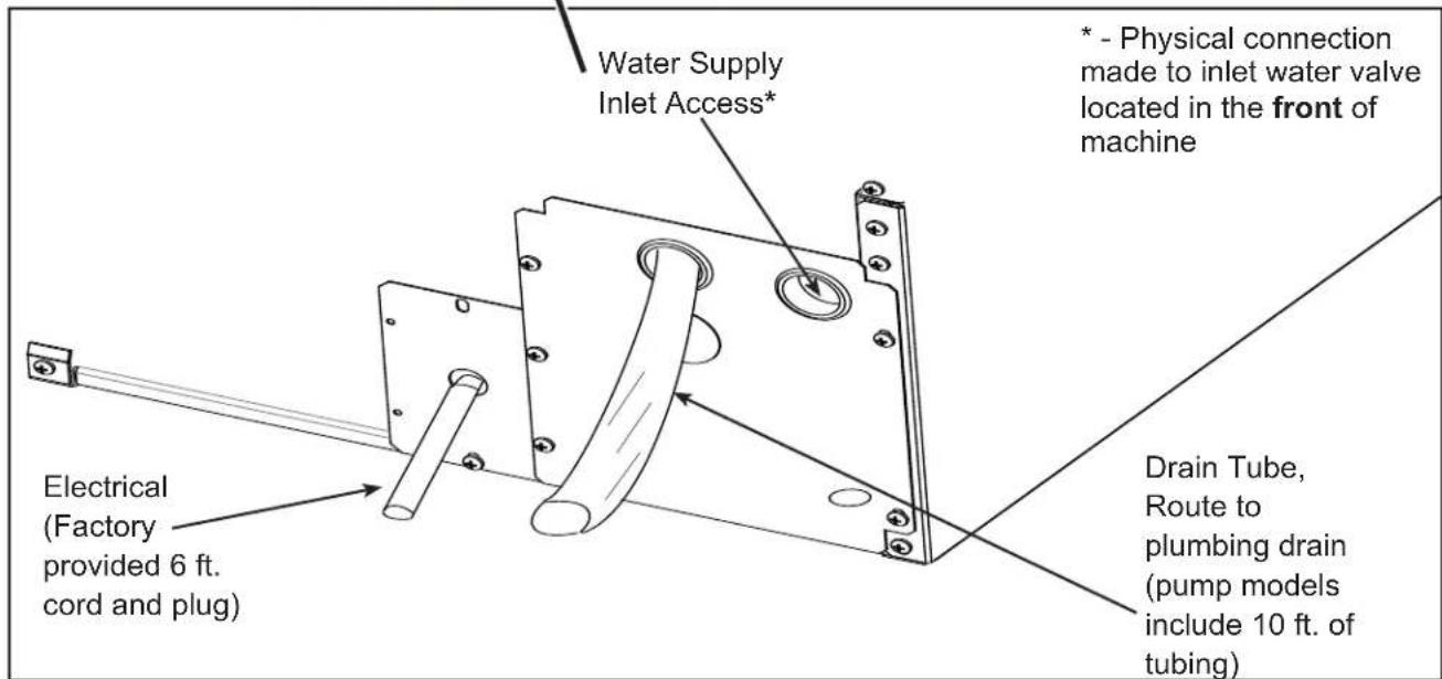 Scotsman SRC035 - Drain Pump Model Drain Installation - 1