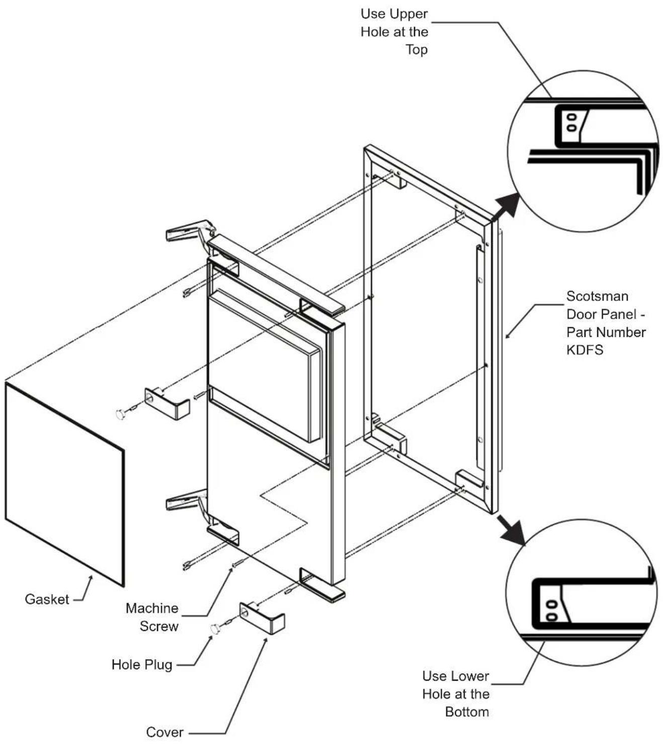 Scotsman SRC035 - Custom Panel - 2