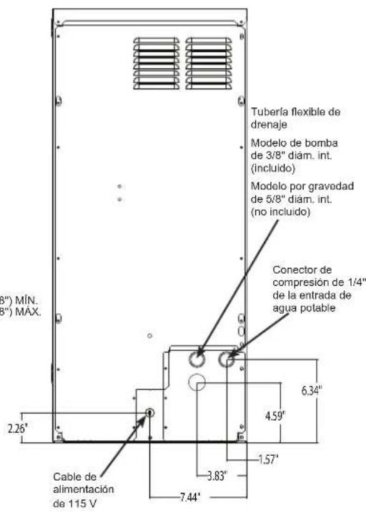 Scotsman SRC035 - Modelos - 5