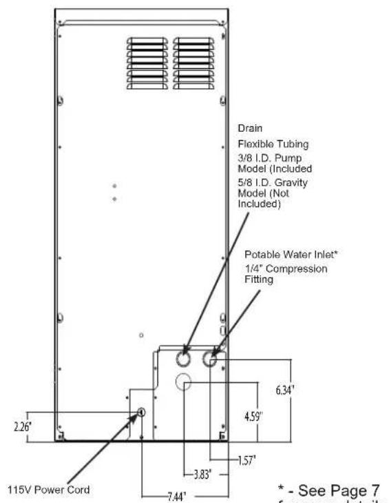 Scotsman SRC065 - Cabinet Drawing - 4