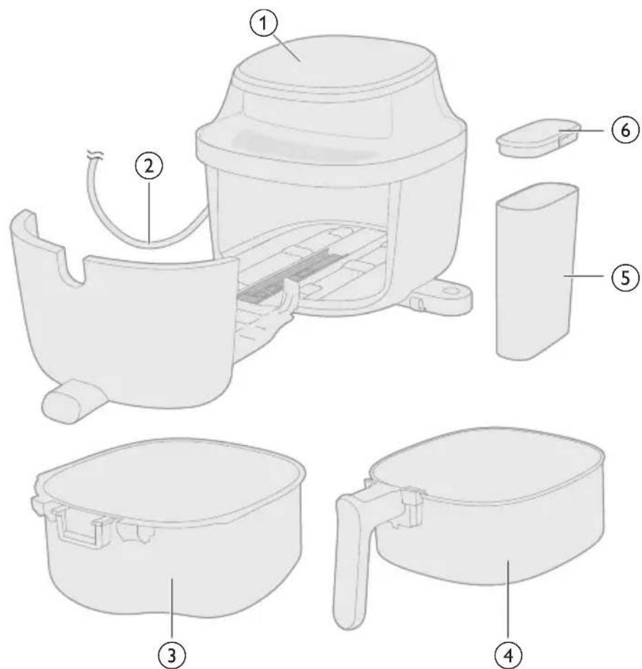 PHILIPS NA547 - A termék rövid bemutatása - 1