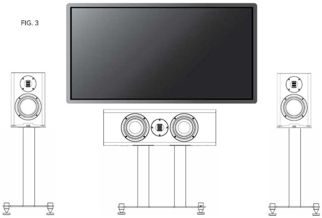 ELAC Carina CC241.4 - Configuration du haut-parleur central - 1