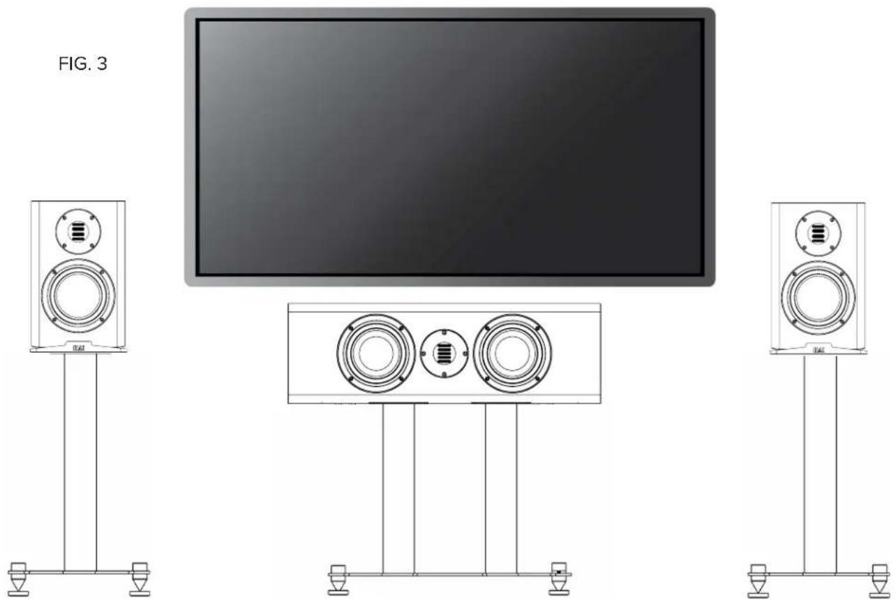 ELAC Carina CC241.4 - Center Speaker Setup - 1