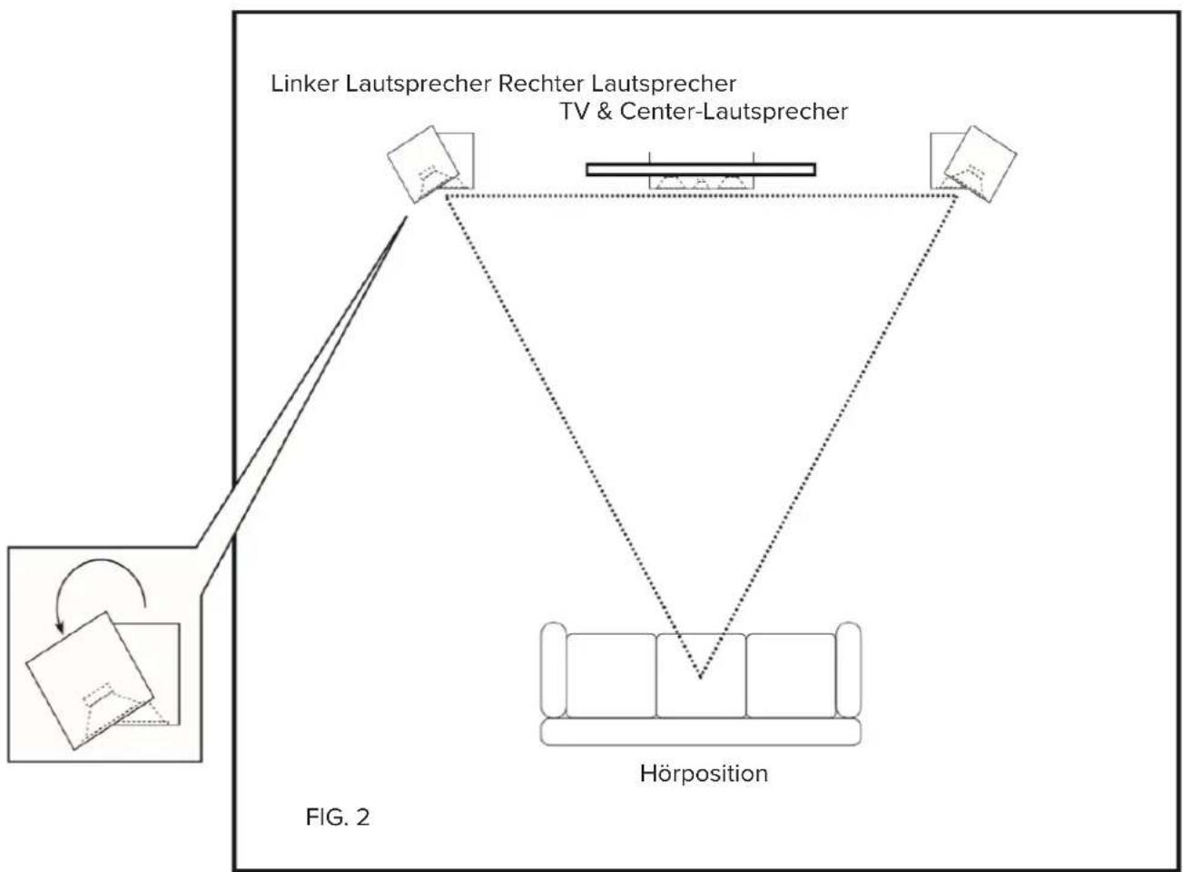 ELAC Carina CC241.4 - Stereo-Anordnung - 1