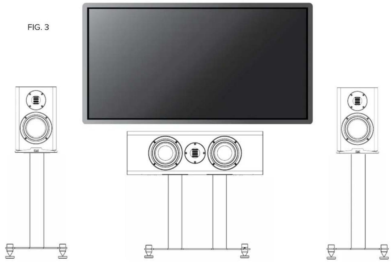 ELAC Carina CC241.4 - Anordnung Center-Lautsprecher - 1