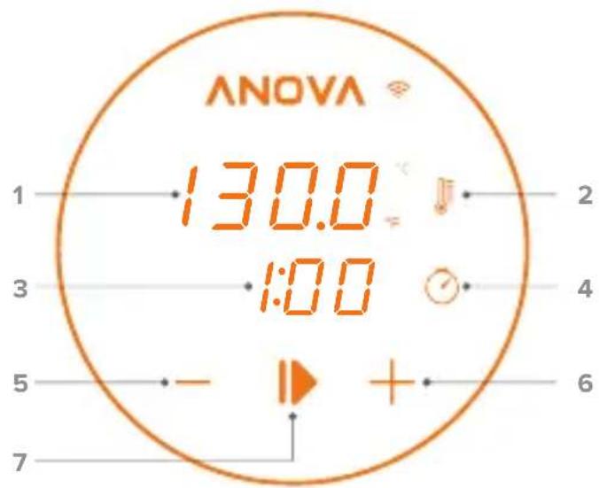 Anova Precision Cooker 3.0 - BRUK AV SKJERMEN - 1