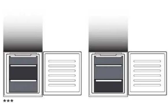 HOTPOINT HAC18 T021A1 - הכלהה - 1