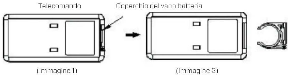 Clean Air Optima CA-806 Smart - Telecomando - 1