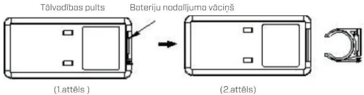 Clean Air Optima CA-806 Smart - Tālvadības pults - 1