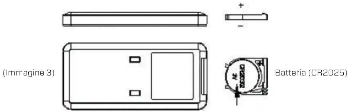 Clean Air Optima CA-806 Smart - Telecomando - 2