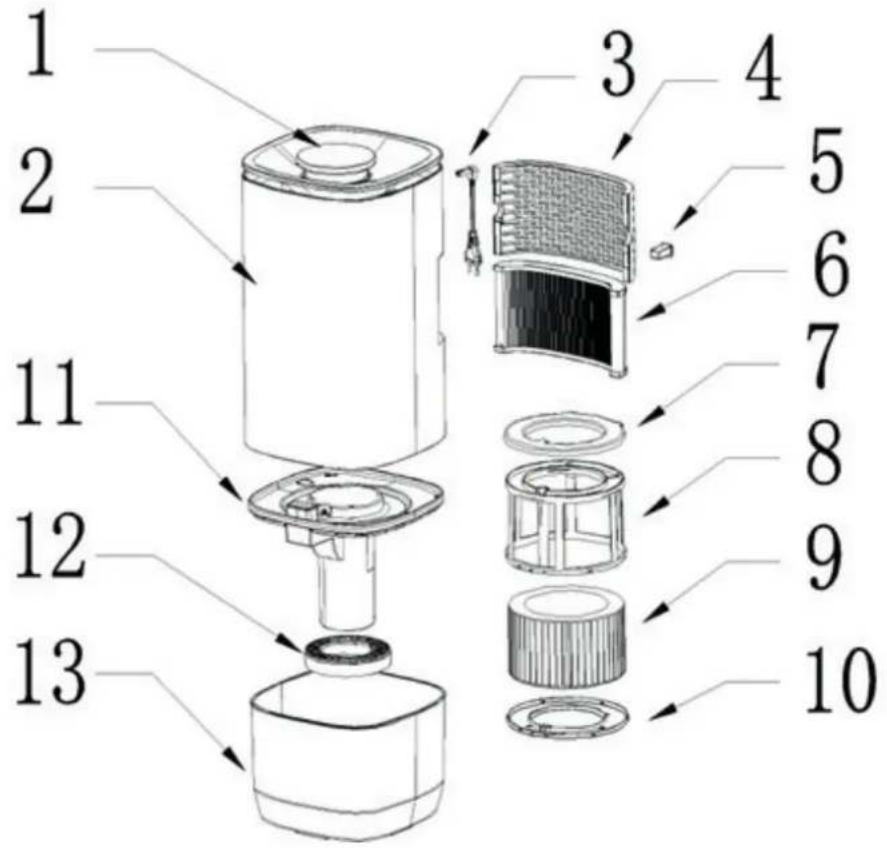 Clean Air Optima CA-806 Smart - 1