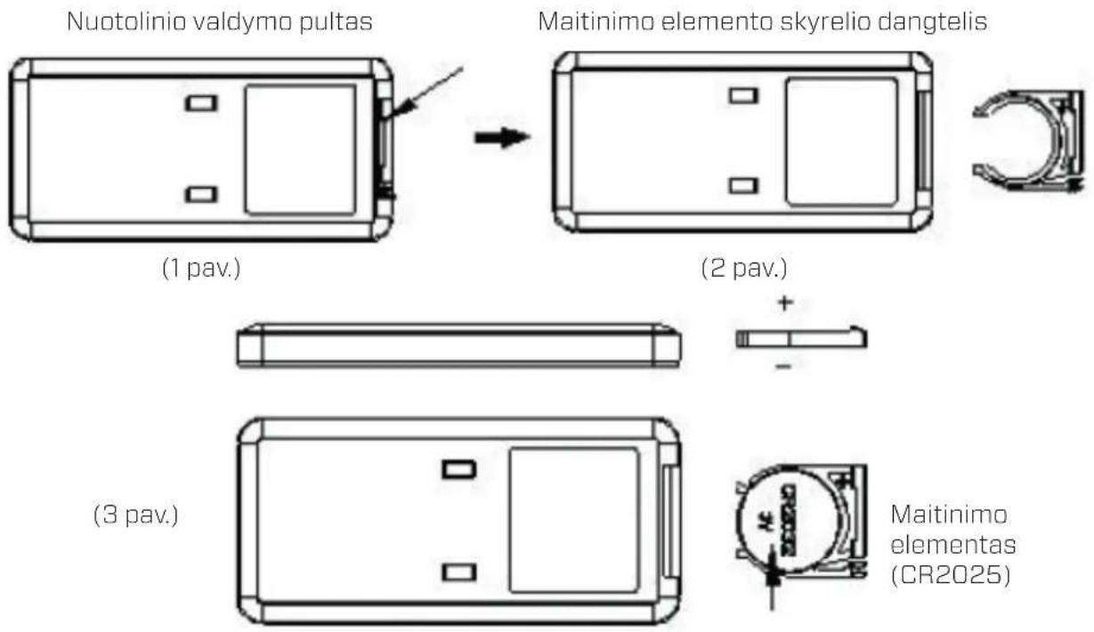Clean Air Optima CA-806 Smart - Nuotolinio valdymo pultas - 1