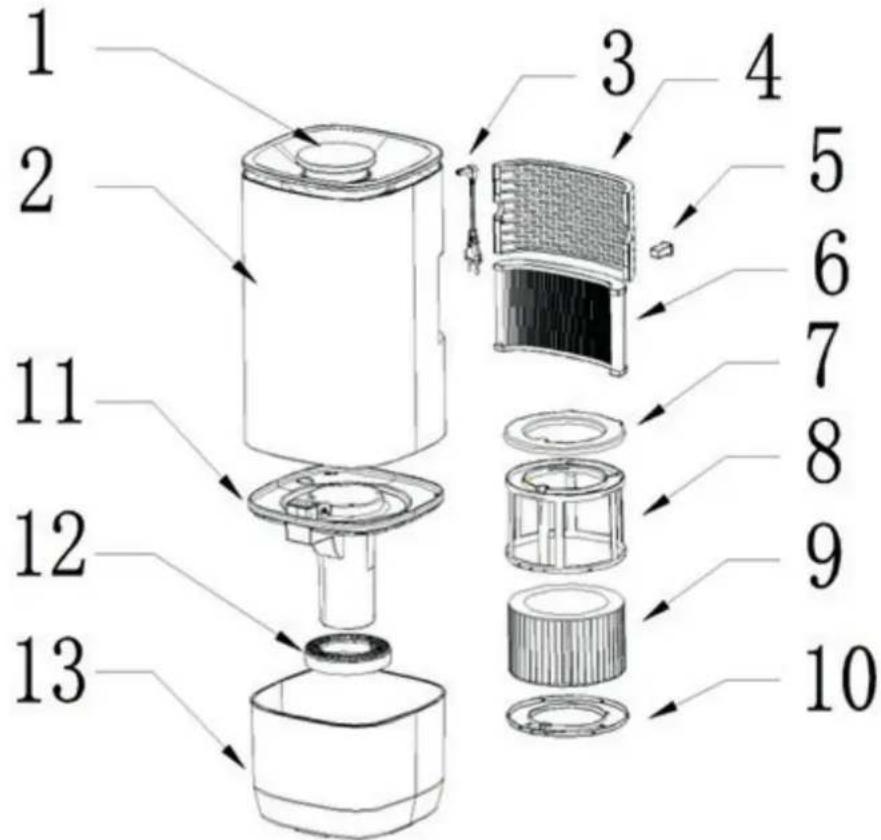 Clean Air Optima CA-806 Smart - 1