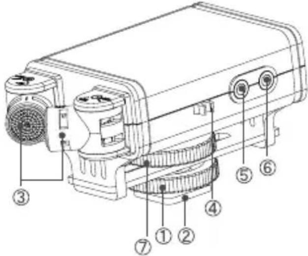 Dörr CWA-120 - CARATTERISTICHE DEL PRODOTTO - 1