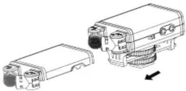 Dörr CWA-120 - Mounting on the Camera - 1