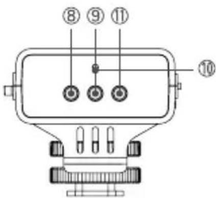Dörr CWA-120 - CARACTÉRISTIQUES DU PRODUIT - 1