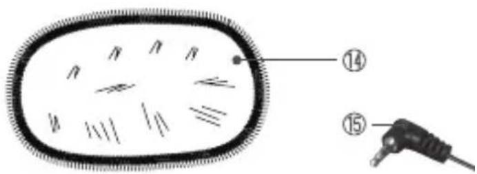 Dörr CWA-120 - NOMENCLATURE - 1