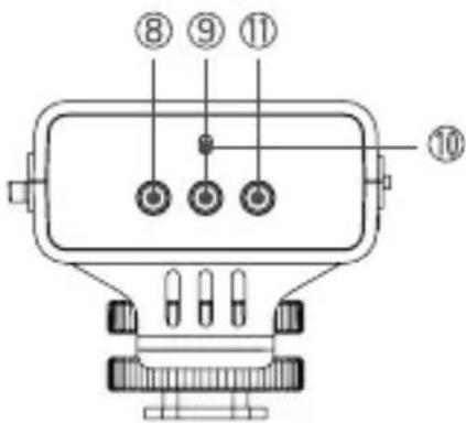 Dörr CWA-120 - UTILIZACIÓN - 1