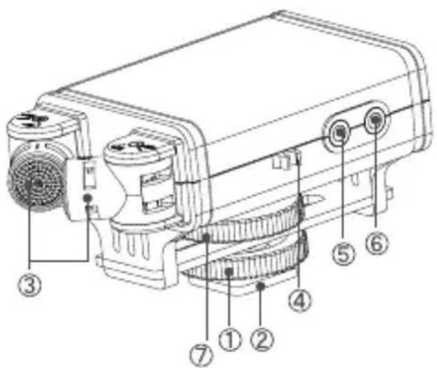 Dörr CWA-120 - PRODUKTMERKMALE - 1