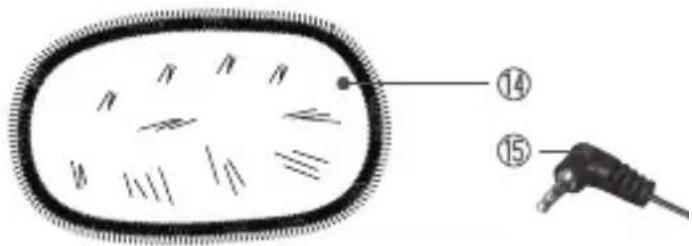 Dörr CWA-120 - NOMENCLATURA - 1