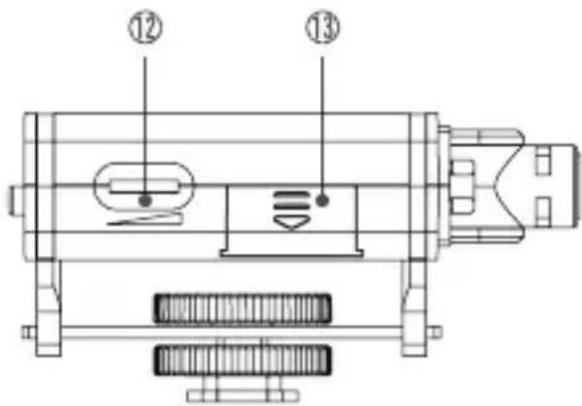 Dörr CWA-120 - UTILIZACIÓN - 2