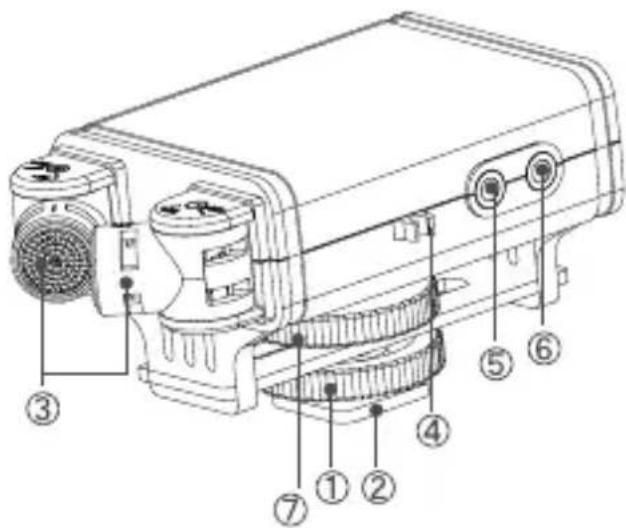 Dörr CWA-120 - DESCRIPTION DU PRODUIT - 1