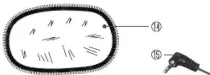 Dörr CWA-120 - CARATTERISTICHE DEL PRODOTTO - 2