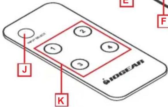 IOGEAR GHDSW8K4 - L'aperçu du produit - 2
