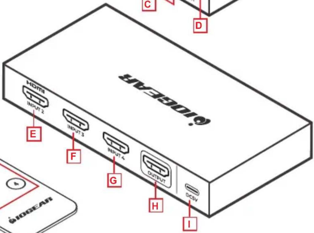 IOGEAR GHDSW8K4 - CE Statement: - 1
