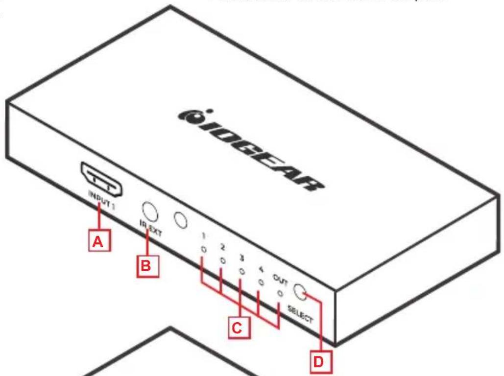 IOGEAR GHDSW8K4 - L'aperçu du produit - 1
