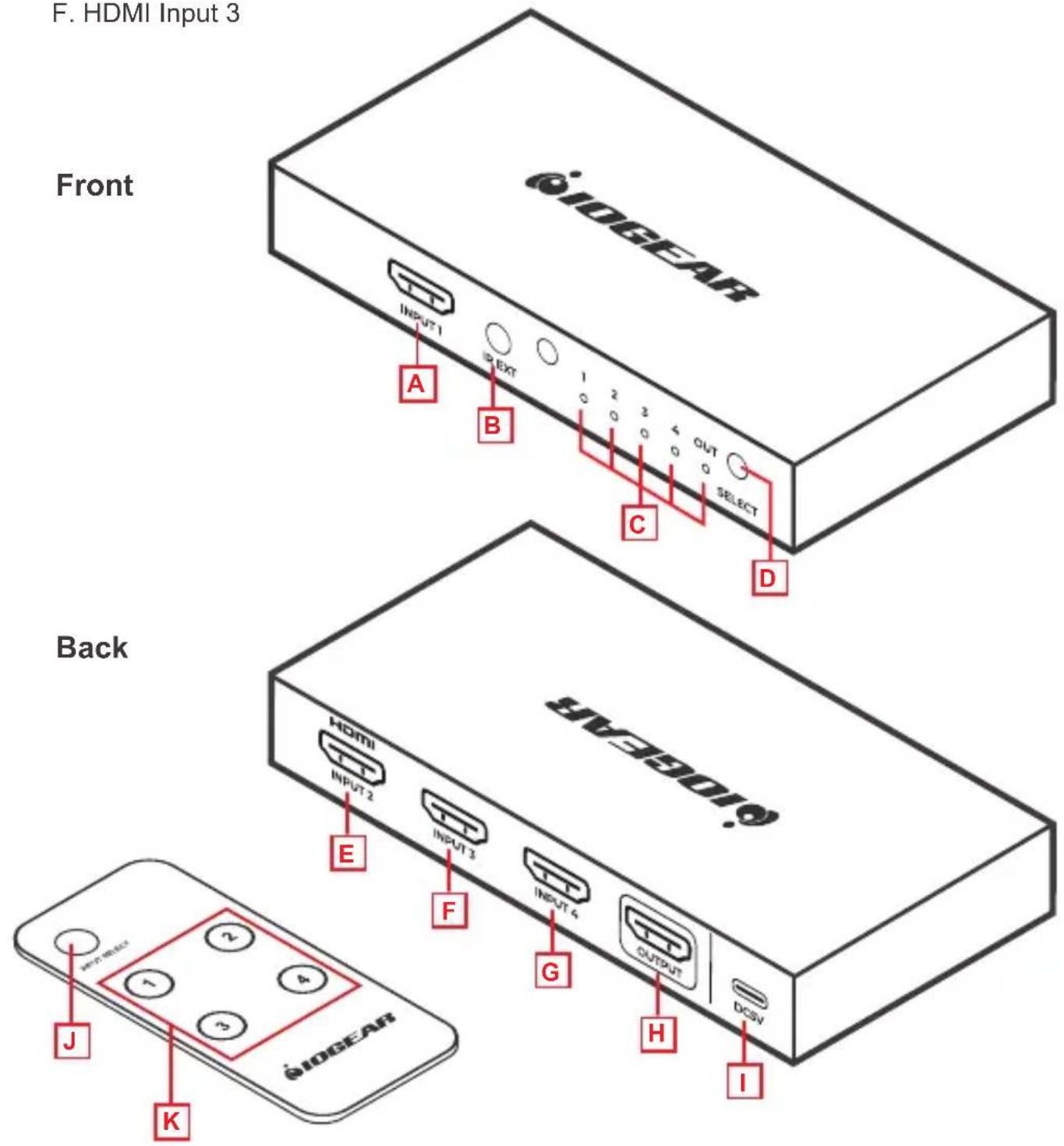 IOGEAR GHDSW8K4 - Product Overview - 1