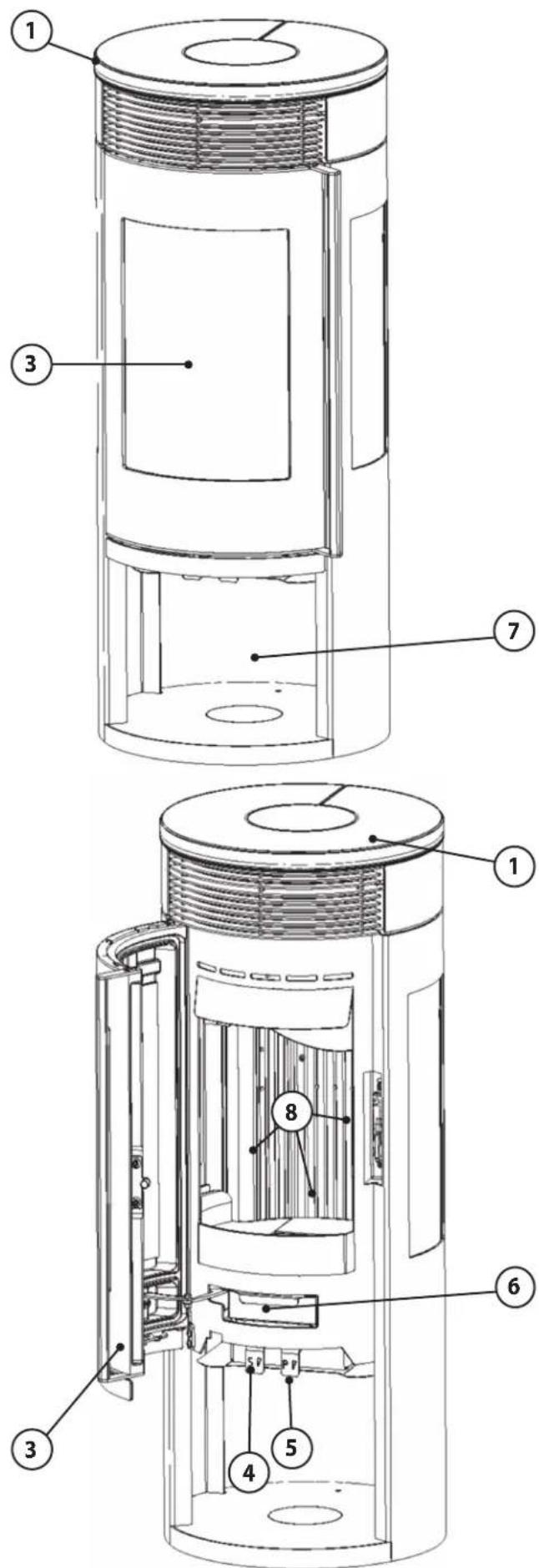 ORANIER Rota Tre 2.0 - Warnhinweise - 3