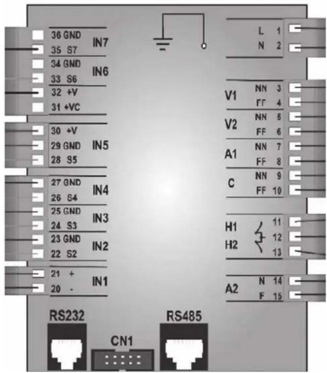 ORANIER Sando 60 II - GEFAHR! Lebensgefahr durch elektrischen Strom - 1