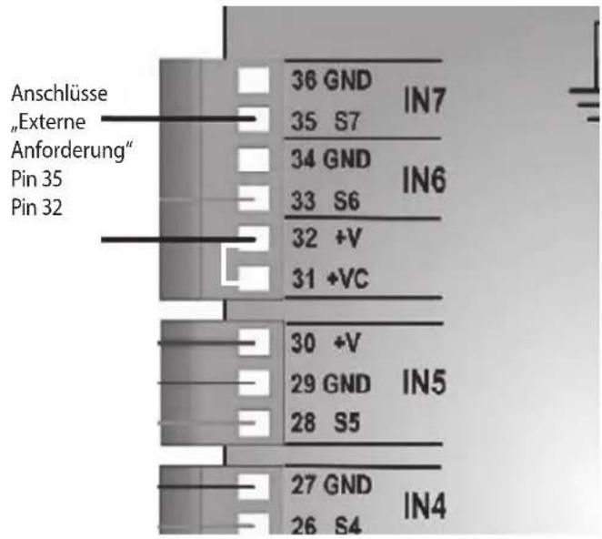 ORANIER Sando 60 II - Anschluss „Externe Anforderung“ - 1