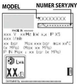 Annovi Reverberi Stanley Fatmax 14131 - TRANSPORT I PRZECHOWYWANIE (RYS.5)/STRONA 279 - 1